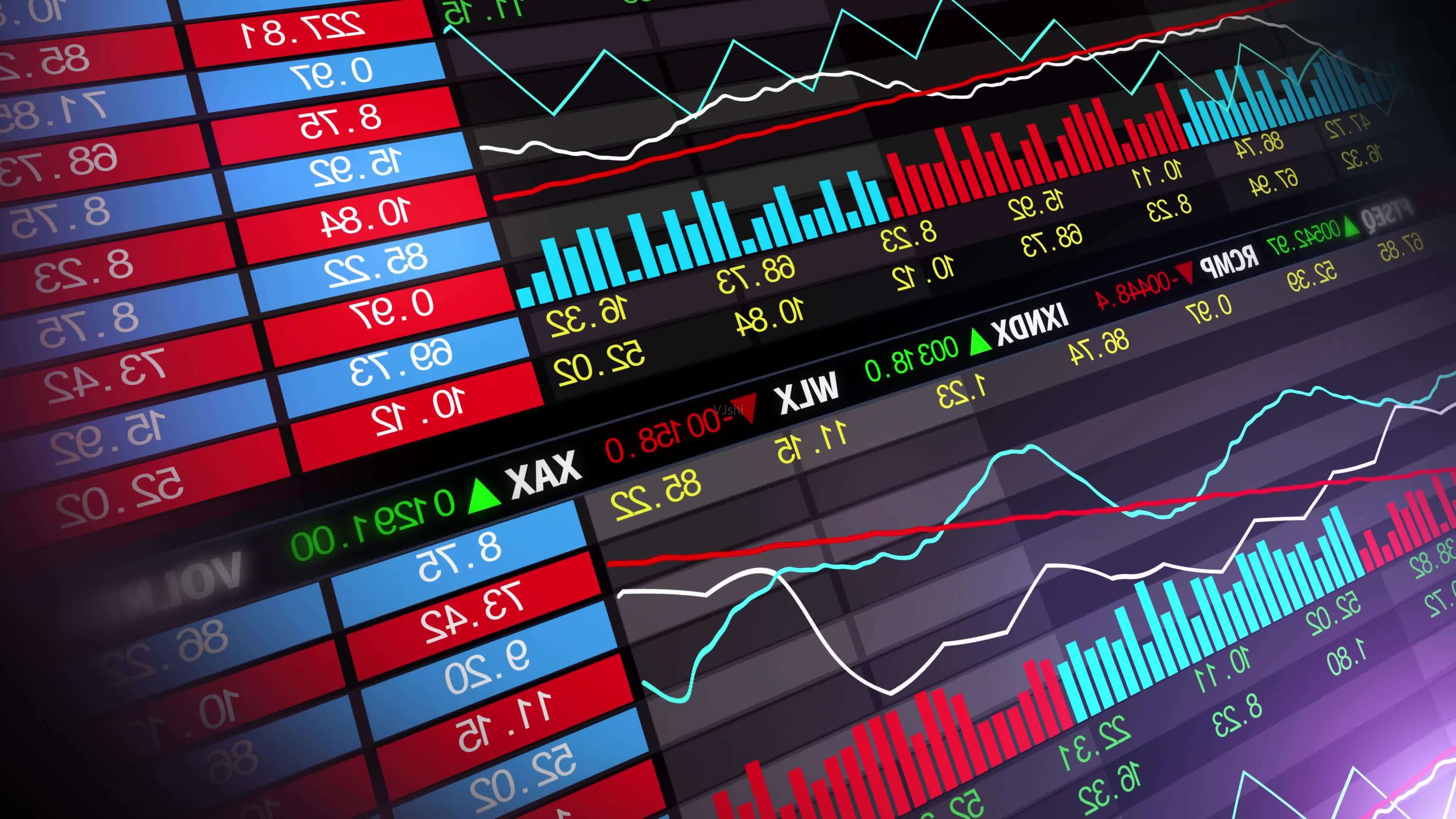 金融交易对象之股票